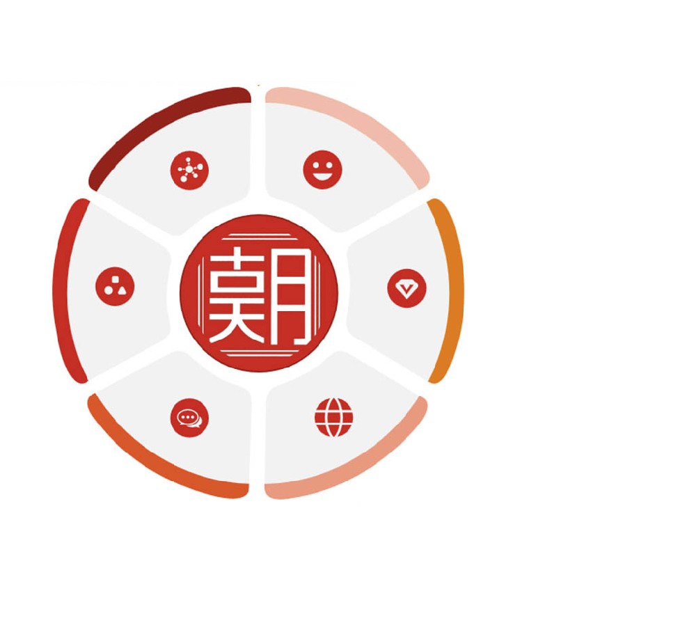 江苏恒昌实业